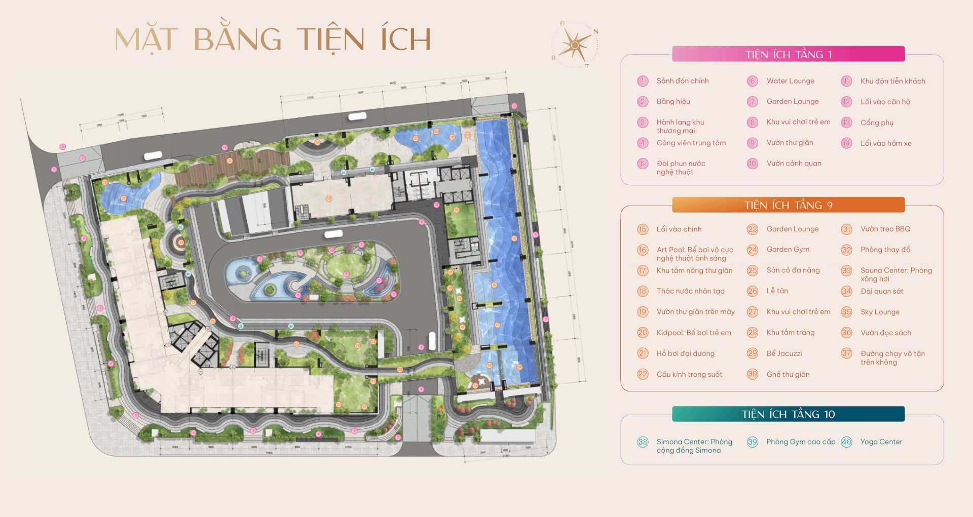 Dự án Simona Heights Quy Nhơn - Hình 2