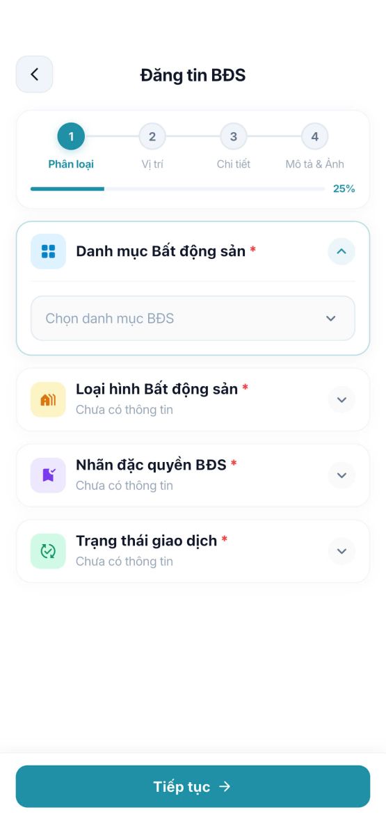 hình 2c